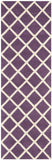 Safavieh Cht718 Hand Tufted Wool Rug CHT718F-27