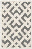 Safavieh Cht719 Hand Tufted Wool Rug CHT719D-3