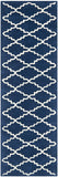 Safavieh Cht721 Hand Tufted Wool Rug CHT721C-3