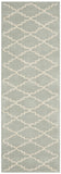 Safavieh Cht721 Hand Tufted Wool Rug CHT721E-3