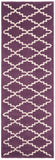 Safavieh Cht721 Hand Tufted Wool Rug CHT721F-3