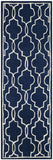 Safavieh Cht723 Hand Tufted Wool Rug CHT723C-3