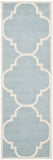 Safavieh Chatham 730 Hand Tufted Wool Rug CHT730B-4SQ