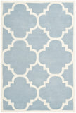 Safavieh Chatham 730 Hand Tufted Wool Rug CHT730B-4SQ