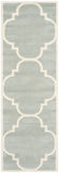 Safavieh Chatham 730 Hand Tufted Wool Rug CHT730E-4SQ