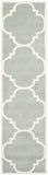 Safavieh Chatham 730 Hand Tufted Wool Rug CHT730E-4SQ