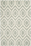 Safavieh Chatham Hand Tufted Wool Rug CHT731E-4SQ