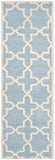 Safavieh Chatham732 Hand Tufted Wool Rug CHT732B-3