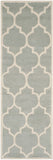 Safavieh Chatham 733 Hand Tufted Wool Rug CHT733E-4SQ