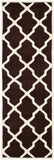 Safavieh Chatham 735 Hand Tufted Wool Rug CHT735R-3