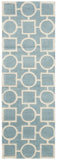 Safavieh Chatham 737 Hand Tufted Wool Rug CHT737B-3