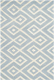 Safavieh Chatham 742 Hand Tufted Wool Rug CHT742B-3