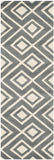 Safavieh Chatham 742 Hand Tufted Wool Rug CHT742D-3