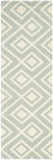 Safavieh Chatham 742 Hand Tufted Wool Rug CHT742E-3