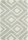 Safavieh Chatham 742 Hand Tufted Wool Rug CHT742E-3