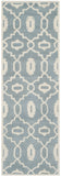 Safavieh Chatham 745 Hand Tufted Wool Rug CHT745B-3