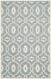 Safavieh Chatham 745 Hand Tufted Wool Rug CHT745B-3