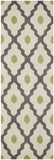 Safavieh Chatham 748 Hand Tufted Wool Rug CHT748K-3