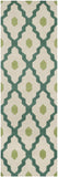 Safavieh Chatham 748 Hand Tufted Wool Rug CHT748V-3