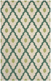 Safavieh Chatham 748 Hand Tufted Wool Rug CHT748V-3