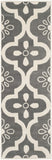 Safavieh Chatham 751 Hand Tufted Wool Rug CHT751D-3