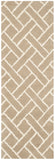 Safavieh Chatham 757 Hand Tufted Wool Rug CHT757H-3