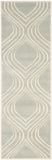 Safavieh Chatham 758 Hand Tufted Wool Rug CHT758E-3