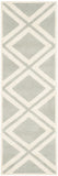 Safavieh Chatham 759 Hand Tufted Wool Rug CHT759E-3