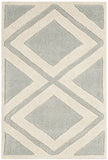 Safavieh Chatham 759 Hand Tufted Wool Rug CHT759E-3