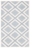 Safavieh Chatham 759 Hand Tufted Wool Rug CHT759E-3