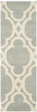 Safavieh Chatham 762 Hand Tufted Wool Rug CHT762E-3