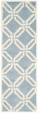 Safavieh Chatham 763 Hand Tufted Wool Rug CHT763B-3