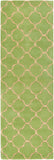 Safavieh Cht935 Hand Tufted Wool Rug CHT935B-4SQ