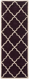 Safavieh Cht940 Hand Tufted Wool Rug CHT940P-3