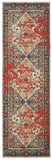 Safavieh Classic Vintage 701 Power Loomed Polyester Rug CLV701Q-28