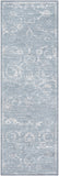 Contempo CPO-3725 Traditional Polypropylene Rug CPO3725-27710 Denim, Pale Blue, Light Gray, Ivory 100% Polypropylene 2'7" x 7'10"