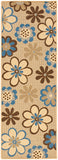 Safavieh Courtyard CY4035 Power Loomed Rug