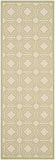 Safavieh Courtyard Cy6112 33 Power Loomed Rug