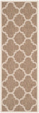 Safavieh Courtyard Cy6243 26 Power Loomed Rug