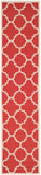 Safavieh Courtyard Cy6243 26 Power Loomed Rug