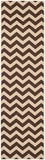 Safavieh Courtyard Cy6244 25 Power Loomed Rug