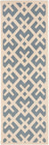 Safavieh Courtyard Cy6915 26 Power Loomed Rug