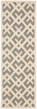 Safavieh Courtyard Cy6915 26 Power Loomed Rug