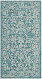 Safavieh Courtyard Cy8680 3722 Power Loomed Rug