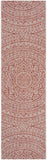 Safavieh Courtyard Cy8734 3651 Power Loomed Rug