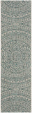 Safavieh Courtyard Cy8734 3651 Power Loomed Rug