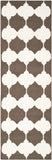 Safavieh Dhurries 624 Hand Woven Flat Weave 50% Banana Silk/30% Wool/20% Cotton Rug DHU624C-3