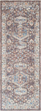 Daytona Beach DYT-2305 Traditional Polyester, Polypropylene Rug DYT2305-2773 Dark Brown, Taupe, Beige, Light Gray, Medium Gray, Sky Blue, Burnt Orange, Wheat, Charcoal, Rose, Cream 92% Polyester, 8% Polypropylene 2'7" x 7'3"