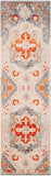 Ephesians EPC-2314 Traditional Polyester Rug EPC2314-279 Burnt Orange, Bright Red, Aqua, Rose, Saffron, Cream, Beige, Medium Gray, Silver Gray, Black 100% Polyester 2'7" x 9'