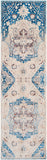 Ephesians EPC-2315 Traditional Polyester Rug EPC2315-279 Sky Blue, Cream, Beige, Burnt Orange, Bright Red 100% Polyester 2'7" x 9'